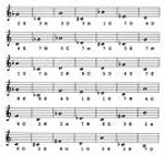 Musiikkitermistö